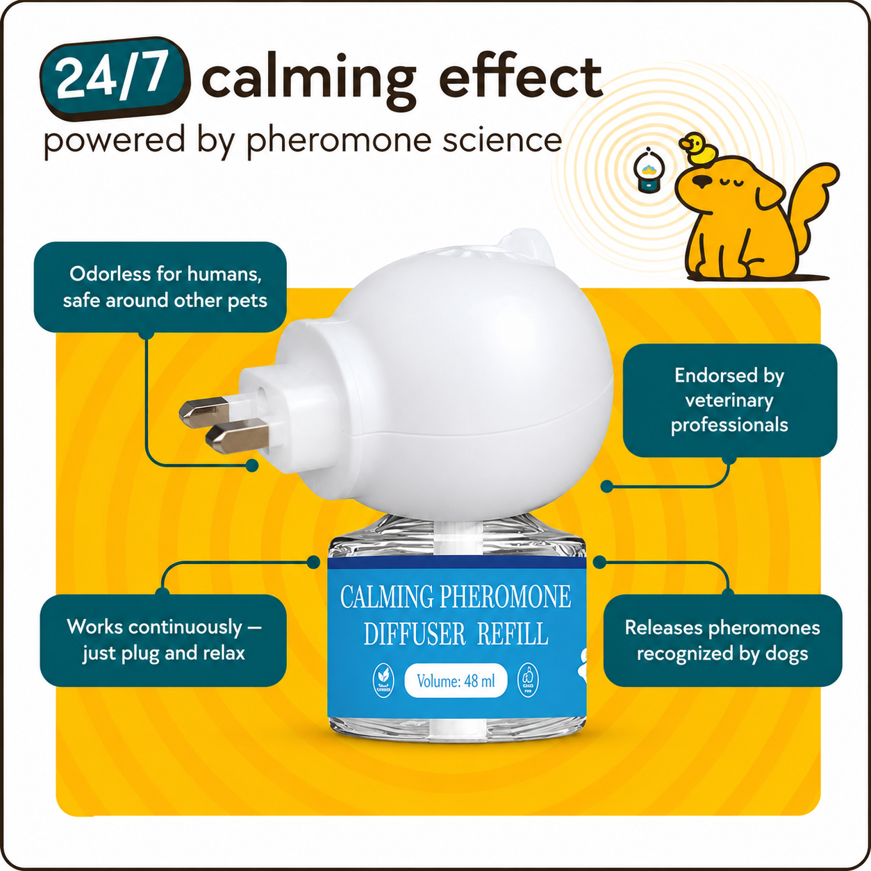 Petocare Dogs Calming Diffuser Kit
